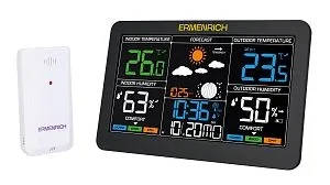 photo Ermenrich Report WR60 Weather Station