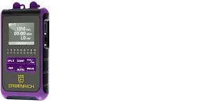 Optical power meters