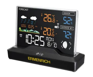 picture Ermenrich Report WR40 Weather Station